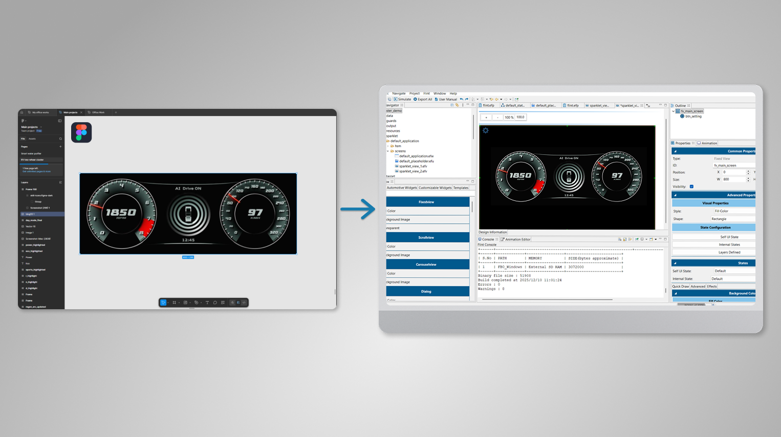 Edge Artificial Intelligence Offering
